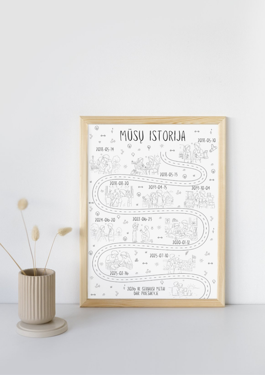 Meilės istorija - 12-15 vietos